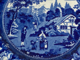 Staffordshire Blue Transfer Dinner Plate British Views Henshall